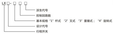 LX33pd行程开兛_号含? title=