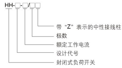 HH4pd负荷铁壳开兛_号及(qing)含义