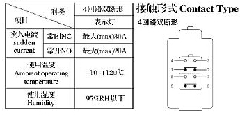 D4Apd行程开x术参?