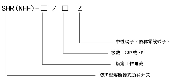 SHR(NHF)pd负荷铁壳开兛_号及含义
