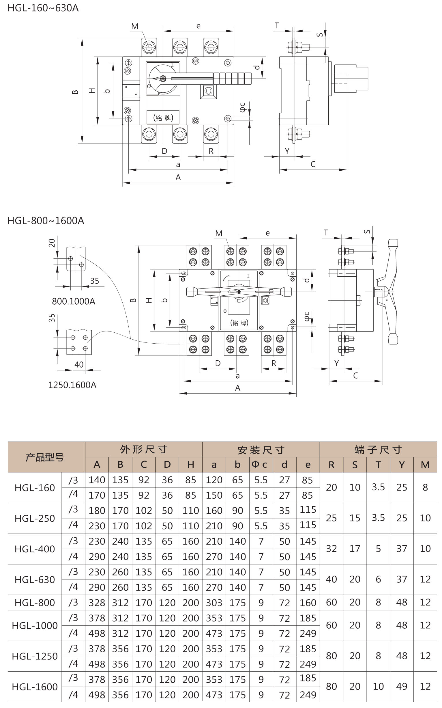 HGL-160~1600A外Ş安装寸 HGL-160~1600A外Ş安装寸