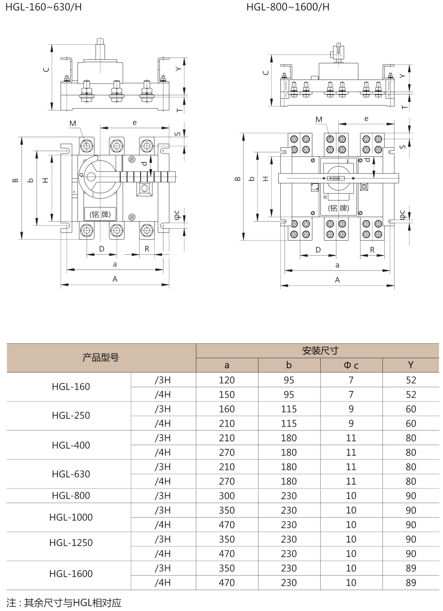 HGL-160~1600/H(柜后操作)外Ş安装寸 HGL-160~1600/H(柜后操作)外Ş安装寸