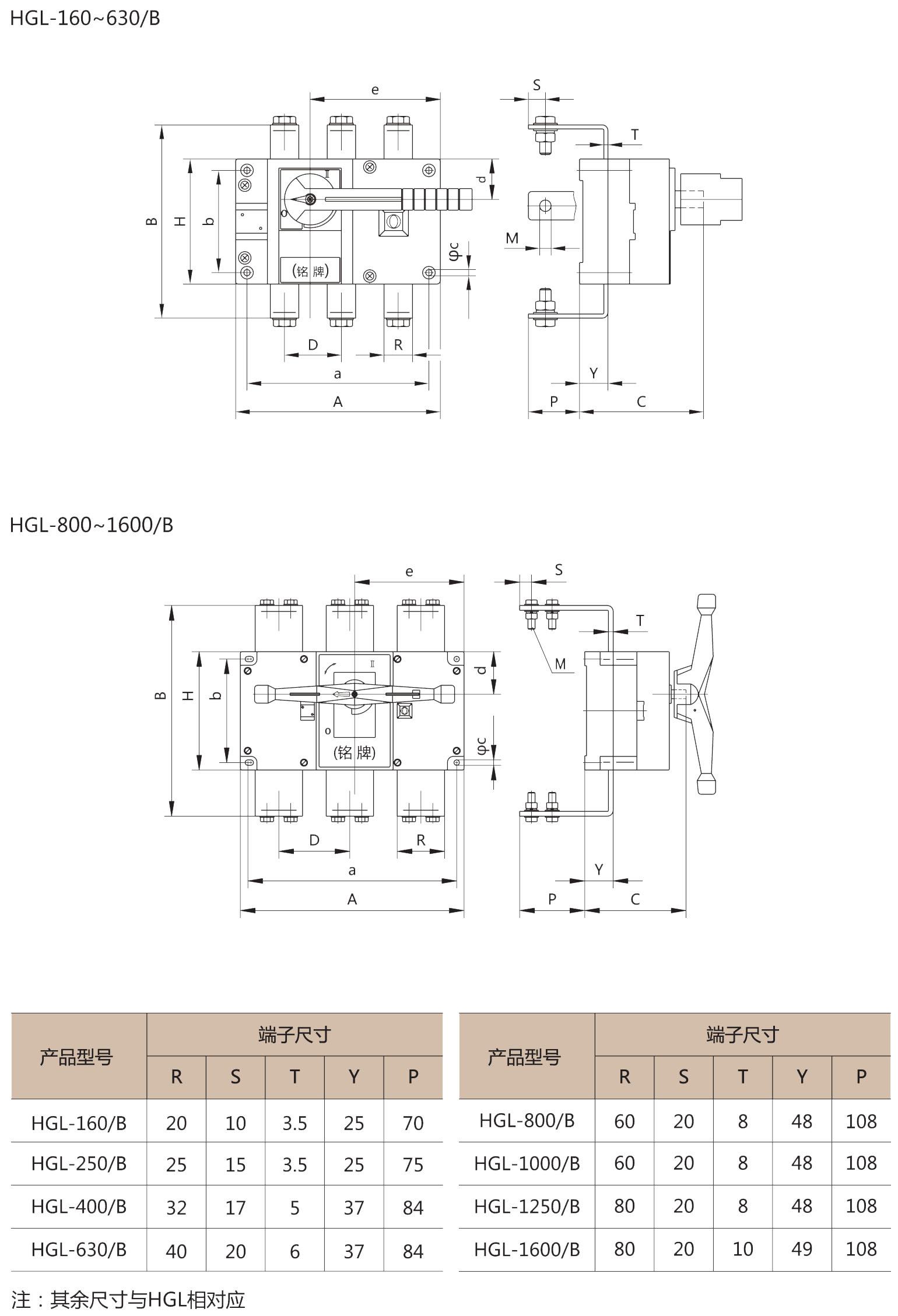 HGL-160~1600/B(板后接线)外Ş安装寸 HGL-160~1600/B(板后接线)外Ş安装寸