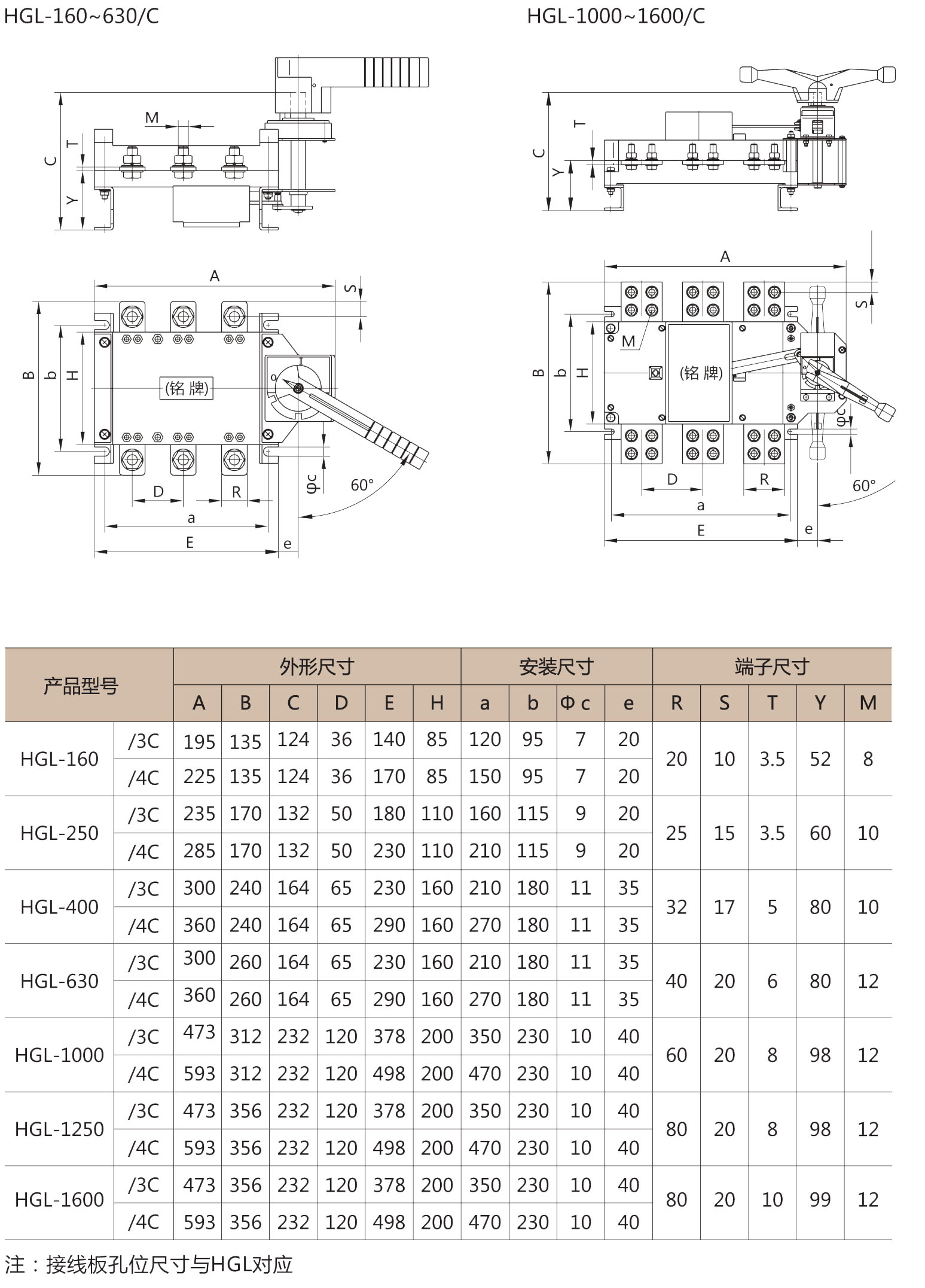 HGL-160~1600/C外Ş安装寸 HGL-160~1600/C外Ş安装寸