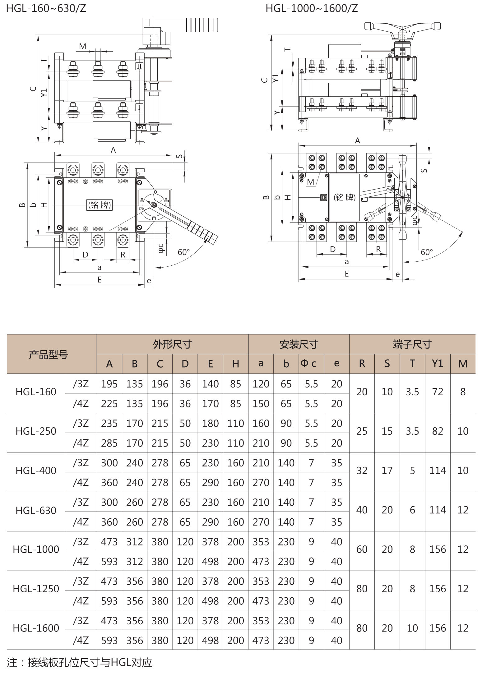 HGL-160~1600/Z外Ş安装寸 HGL-160~1600/Z外Ş安装寸