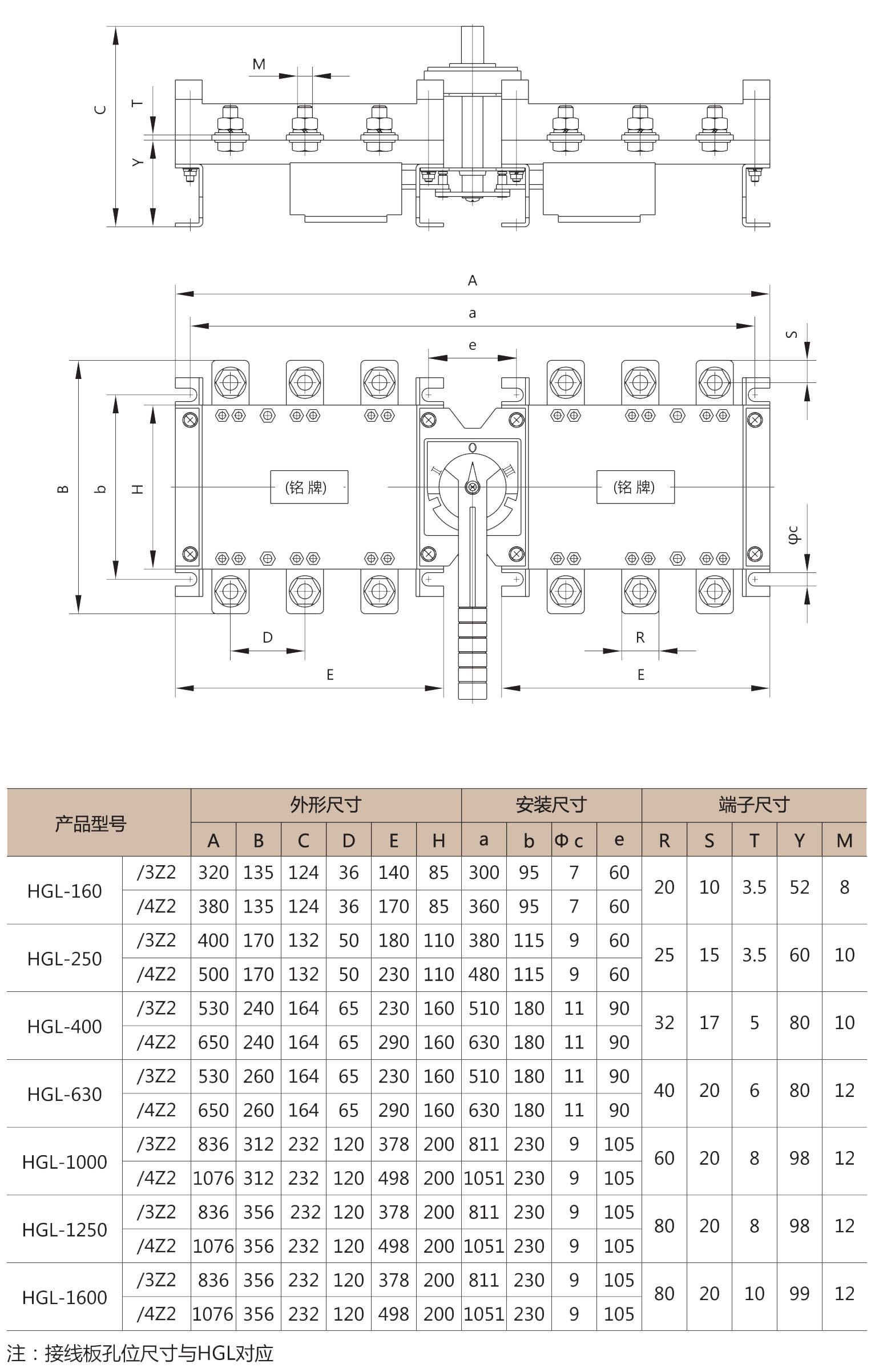 HGL-160~1600/Z2外Ş安装寸 HGL-160~1600/Z2外Ş安装寸