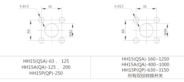  HH15P(QP)-1250?600A开孔尺? title=