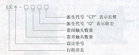 LX6pd行程开兛_号及(qing)含义