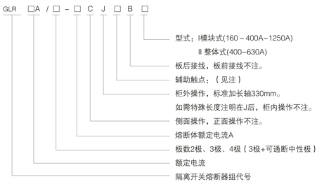 CRLGR(GLR)pd隔离开关熔断器l型号及含义