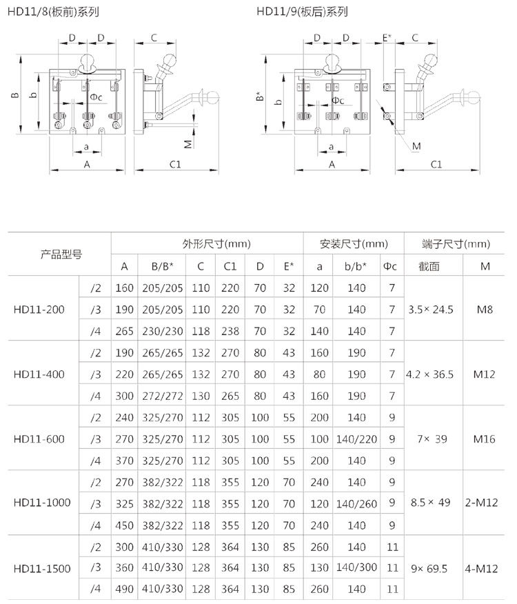 HD11pd刀开兛_形与安装寸