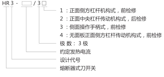 HR3pd熔断器式刀开兛_号与含义