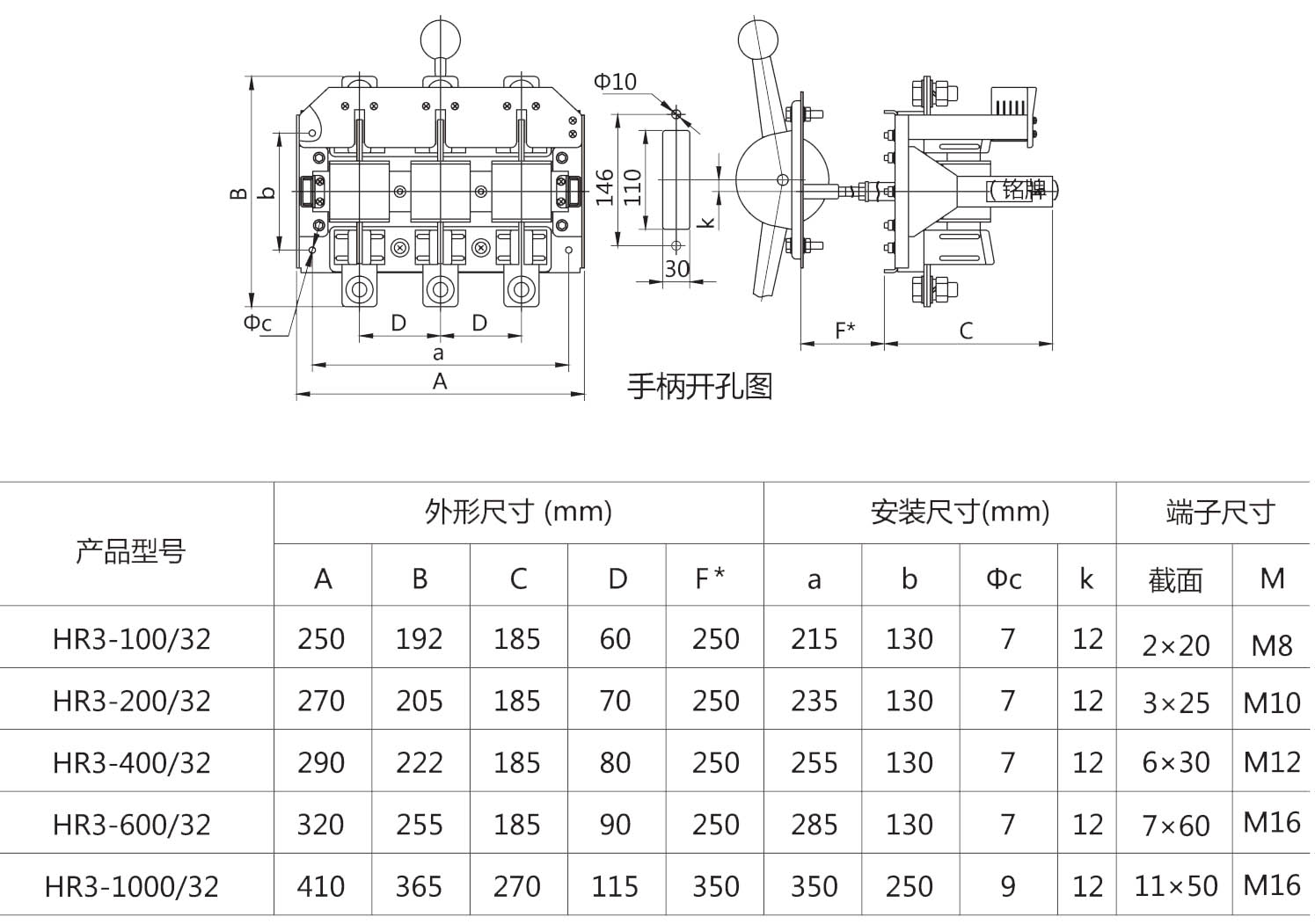 HR3pd熔断器式刀开兛_形与安装寸