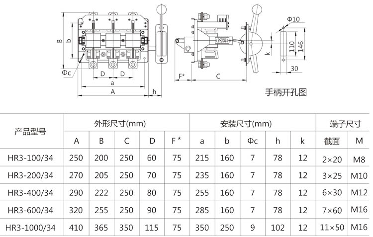 HR3pd熔断器式刀开兛_形与安装寸