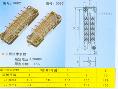 FKpd辅助开兛_数及(qing)外Ş寸? title=