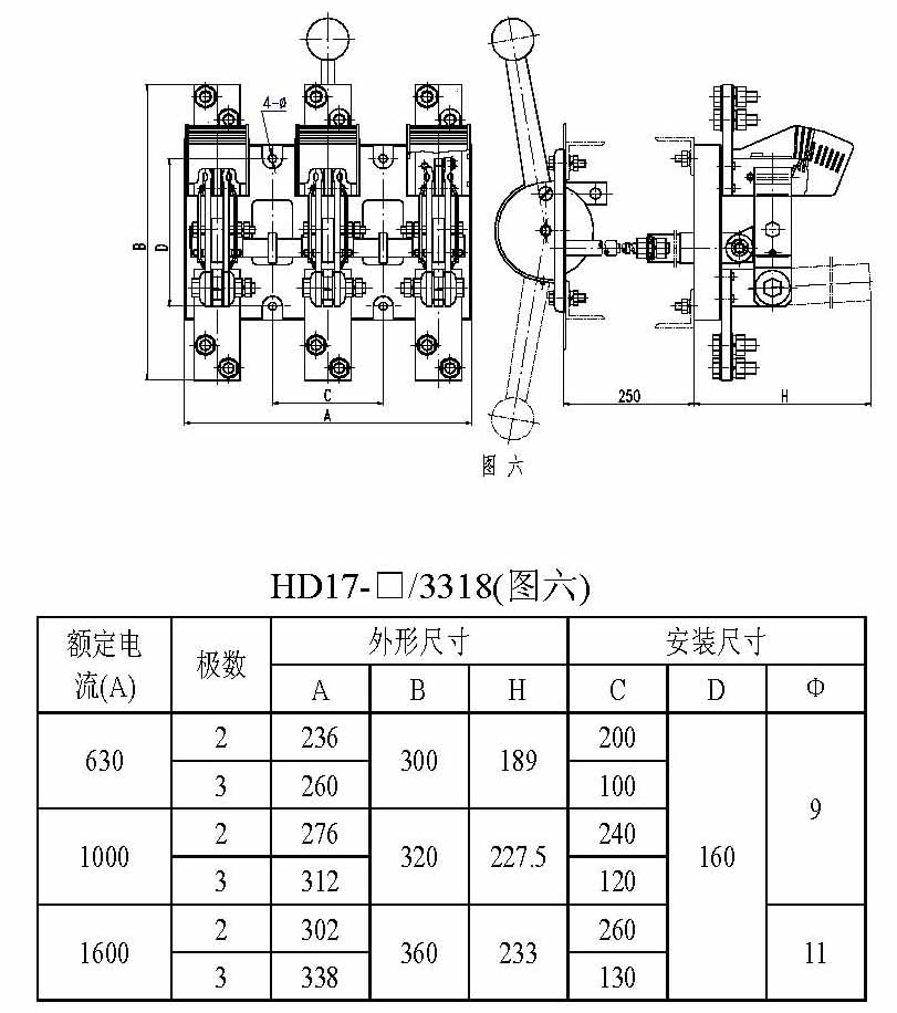 HD17pd刀形隔d外Ş寸6