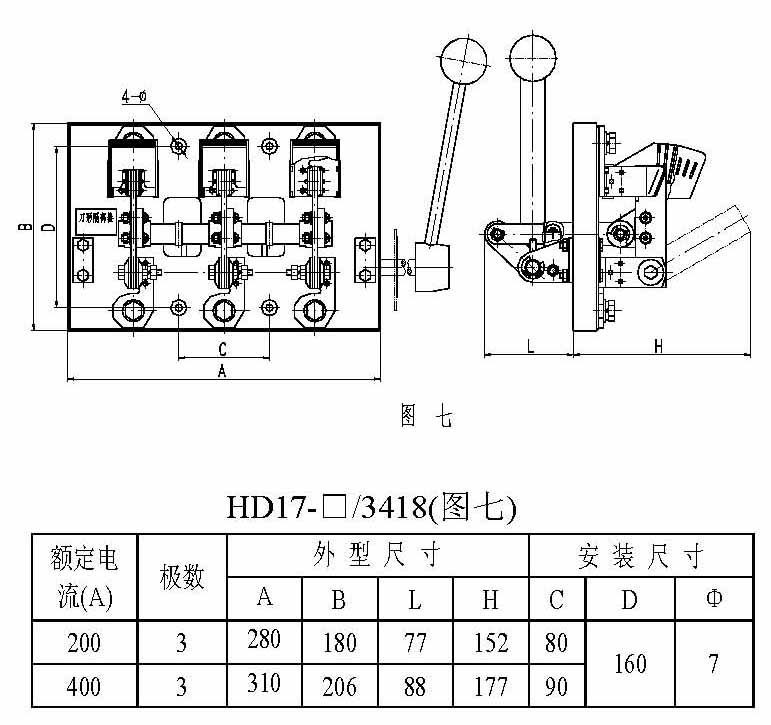 HD17pd刀形隔d外Ş寸7