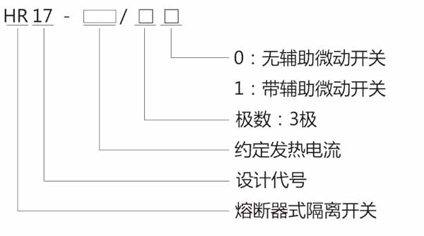 HR17pd熔断器式隔离开兛_号及含义
