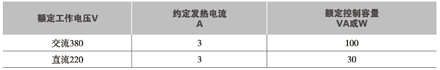 JW2pd行程开x术参? title=
