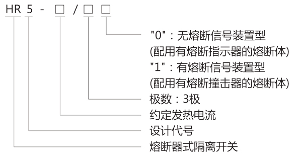 HR5pd熔断器式隔离开兛_号及(qing)含义