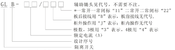 GLB(WG)pd隔离开兛_号及(qing)含义