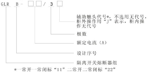GLRB(WGR)pd隔离开关熔断器型号及含? title=