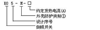 K05-Mpd防水倒顺开兛_号及含义