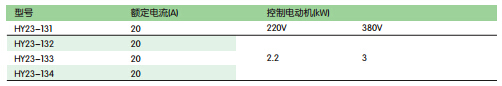 HY23倒顺开x术参? title=