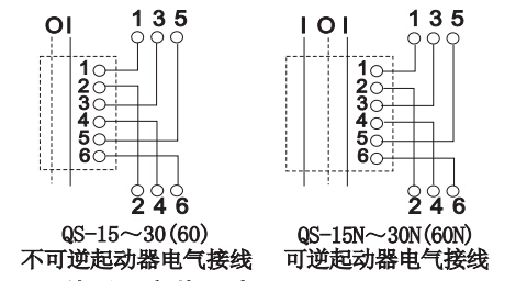 QSpd防水倒顺开xU图