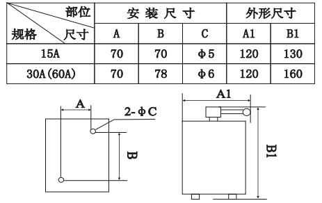 QSpd防水倒顺开xU图外Ş?qing)尺寸? title=