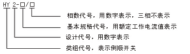 HY2pd倒顺开兛_号及(qing)含义