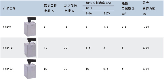 HY2pd倒顺开x(chng)术参? title=