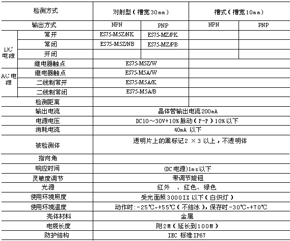 ES75攑֤器内|内光电(sh)传感?光电(sh)开?适用范围