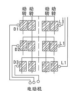HZ3pdl合开x(chng)U图