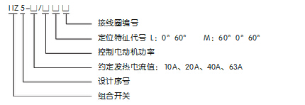 HZ5pdl合开兛_号及含义
