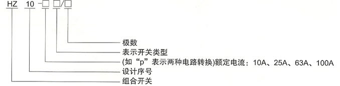 HZ10pdl合开兛_号及(qing)含义