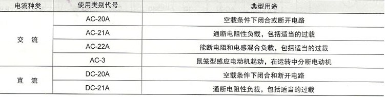 HZ10pdl合开兛_号及(qing)含义技术参? title=