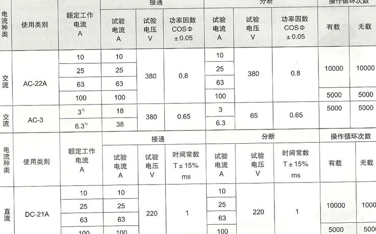 HZ10pdl合开兛_号及(qing)含义