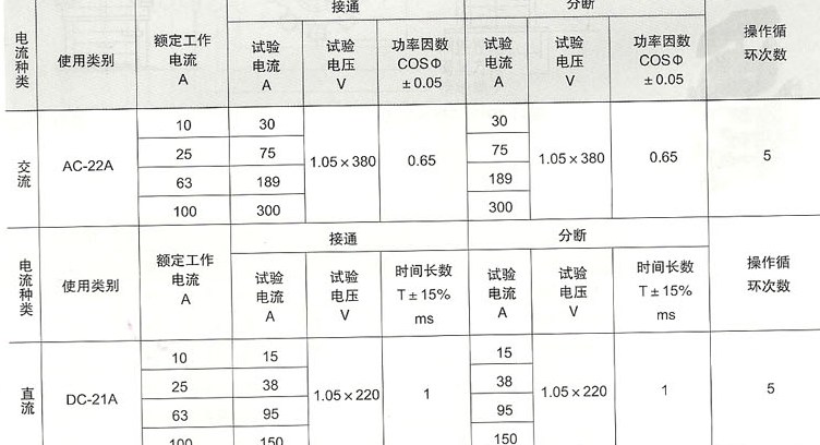 HZ10pdl合开兛_号及(qing)含义