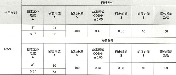 HZ10pdl合开兛_号及(qing)含义