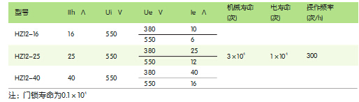HZ12pd甉|切断开关主要参数及技术性能