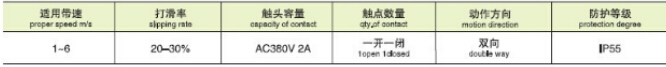 JDK-2pd打滑开x术参? title=