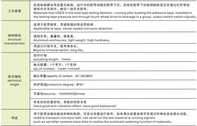 JDK-2pd打滑开x术参? title=