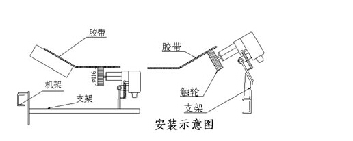 DHpd打滑开兛_装用与接线 DHpd打滑开兛_装用与接线