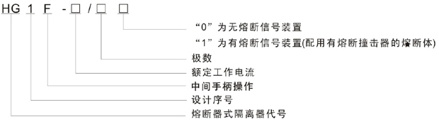HG1Fpd熔断器式刀开兛_号及(qing)含义