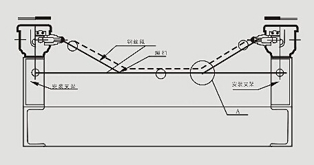 ZLSJ型纵向撕裂开兛_形安装尺寸图