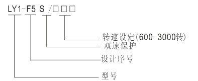 LY1-F5S速开兛_号及(qing)含义