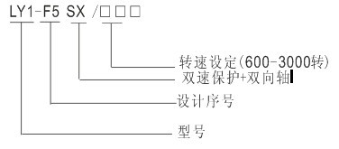 LY1-F5SX速开关品型号及(qing)含义