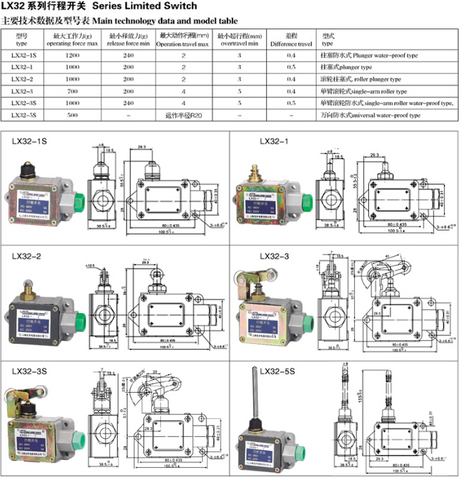 LX32pd微动开x术参数及(qing)外Ş寸