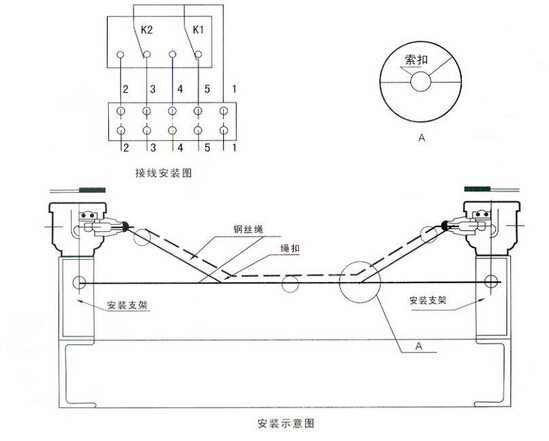 CDpdU向撕裂开兛_形尺寸图