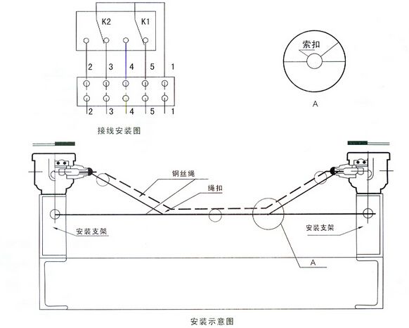 YHZL型纵向撕裂开兛_形尺寸图